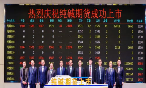 純堿期貨手續(xù)費是多少？