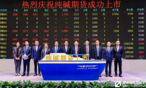純堿期貨的手續(xù)費高不高？