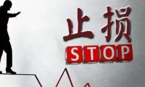 期貨盈利單怎么設(shè)置止損？期貨正確