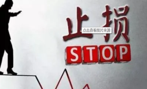 新手怎么控制好期貨虧損？期貨入門