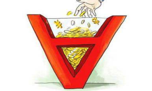 交易所為什么會調整期貨保證金？交