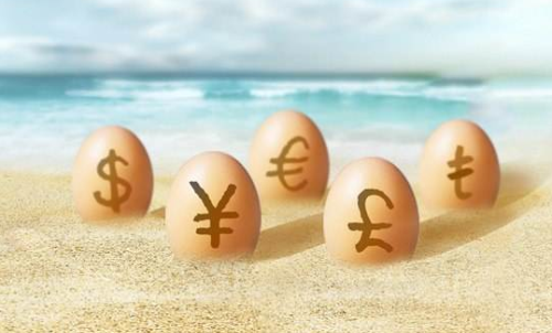 交易成本分析：做一手雞蛋期貨，需