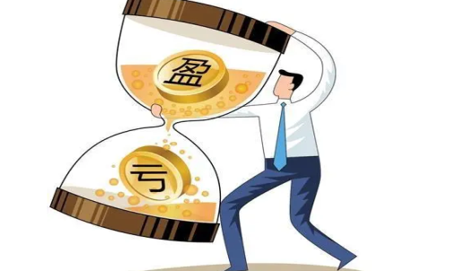 期貨虧損有度，怎樣做到何巧妙虧損？交