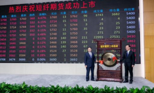 現(xiàn)在一手短纖期貨的保證金是多少？