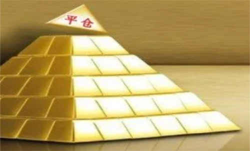為什么期貨平倉失敗？期貨平倉了不